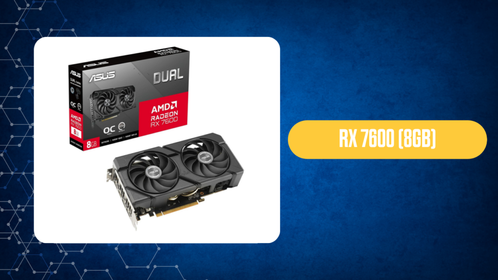 RX 7600 8GB
